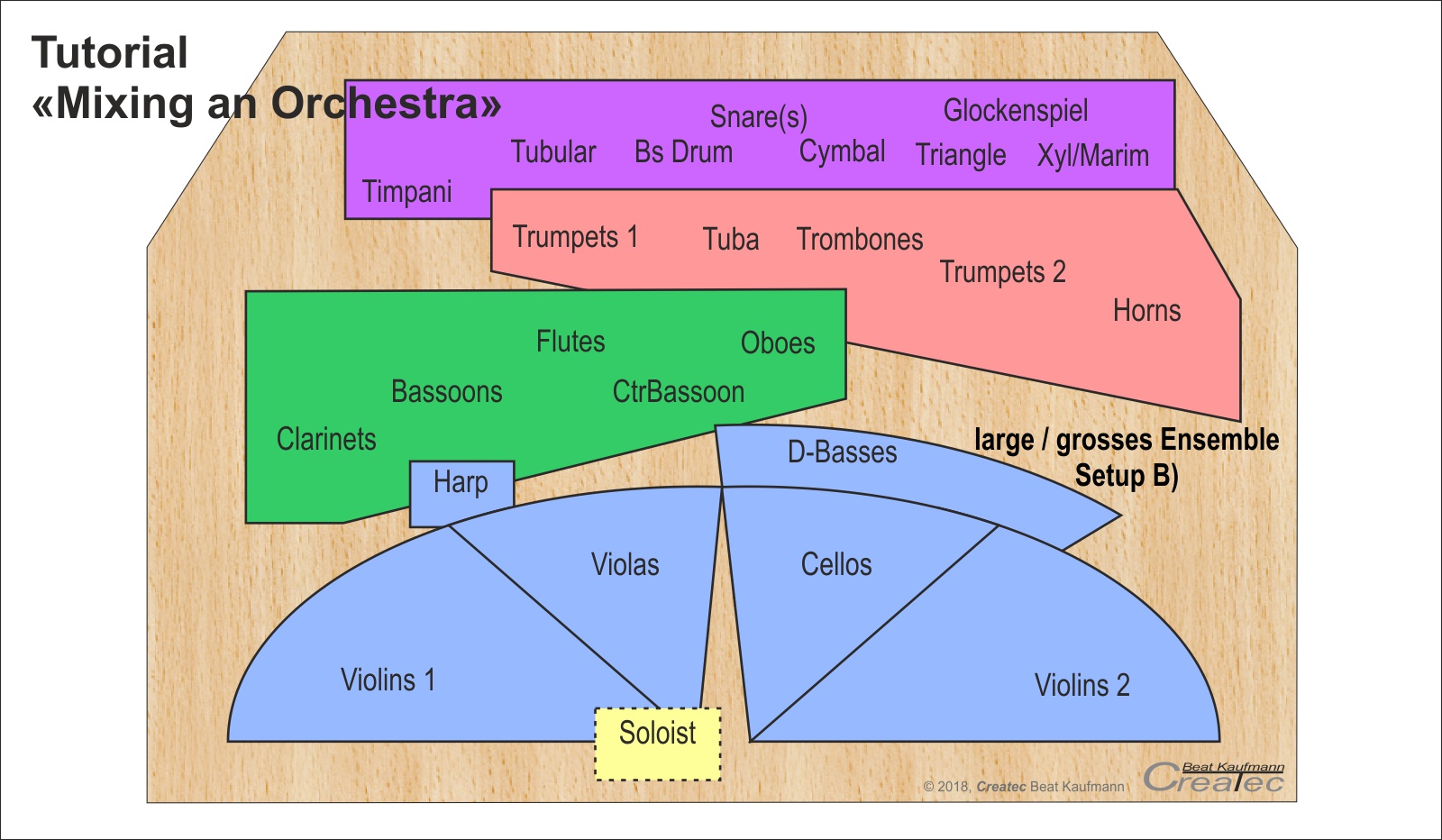 orchestra_setups6.jpg